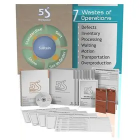 Enna |  5S Office: Version 2 Facilitator Guide | Buch |  Sack Fachmedien