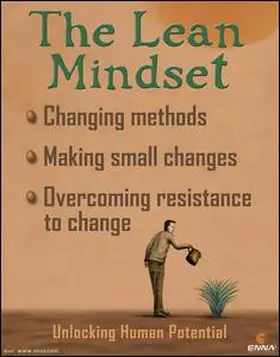 Enna |  The Lean Mindset Poster | Buch |  Sack Fachmedien