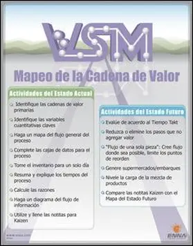Enna |  VSM Spanish Poster | Buch |  Sack Fachmedien