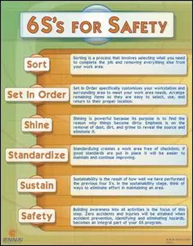Enna |  6S's for Safety Poster - Version 2 | Buch |  Sack Fachmedien