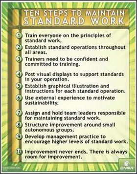 Enna |  Ten Steps to Maintain Standard Work Poster | Buch |  Sack Fachmedien