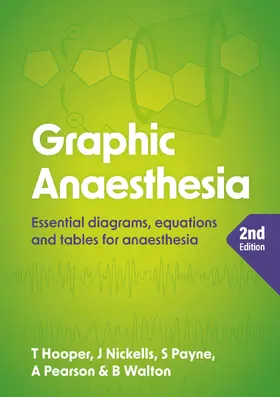 Hooper / Nickells / Payne |  Graphic Anaesthesia, second edition | Buch |  Sack Fachmedien