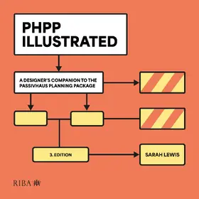 Lewis |  PHPP Illustrated | Buch |  Sack Fachmedien