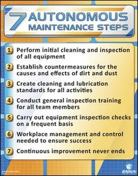 Enna |  7 Autonomous Maintenance Steps Poster | Buch |  Sack Fachmedien