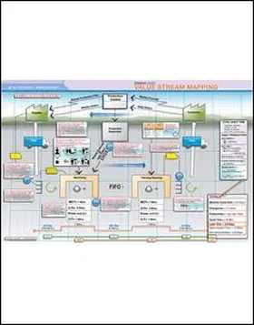 Enna |  VSM Quick Study Guide - Future State | Buch |  Sack Fachmedien