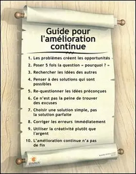 Enna |  Continuous Improvement Poster (French) | Buch |  Sack Fachmedien