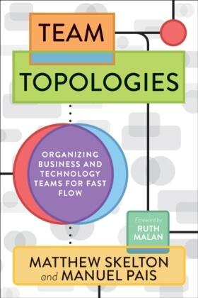 Skelton / Pais |  Team Topologies | Buch |  Sack Fachmedien
