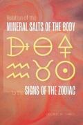 Carey |  Relation of the Mineral Salts of the Body to the Signs of the Zodiac | eBook | Sack Fachmedien