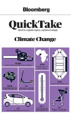 News | Bloomberg QuickTake: Climate Change | E-Book | sack.de
