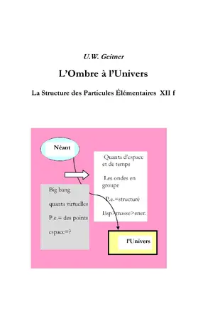 Geitner |  L'Ombre à l'Univers | eBook | Sack Fachmedien