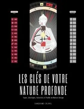 Calmel |  Les clés de votre nature profonde | eBook | Sack Fachmedien