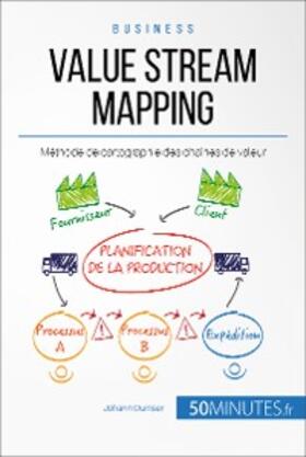 Dumser |  Value Stream Mapping | eBook | Sack Fachmedien