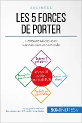 Michaux |  Les 5 forces de Porter | eBook | Sack Fachmedien