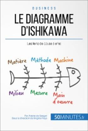 de Saeger | Le diagramme d'Ishikawa | E-Book | www.sack.de