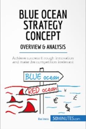 50minutes |  Blue Ocean Strategy Concept - Overview & Analysis | eBook | Sack Fachmedien
