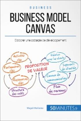 Marbaise |  Business Model Canvas | eBook | Sack Fachmedien
