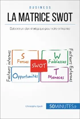 Speth |  La Matrice SWOT | eBook | Sack Fachmedien