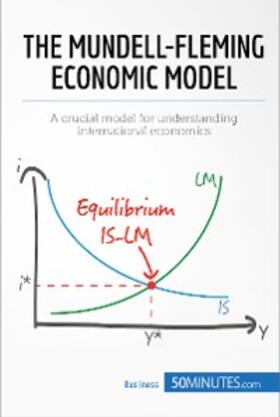 50minutes |  The Mundell-Fleming Economic Model | eBook | Sack Fachmedien