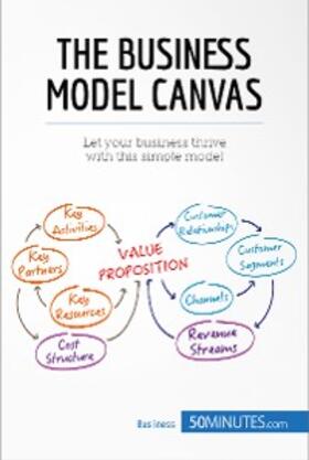 50minutes |  The Business Model Canvas | eBook | Sack Fachmedien