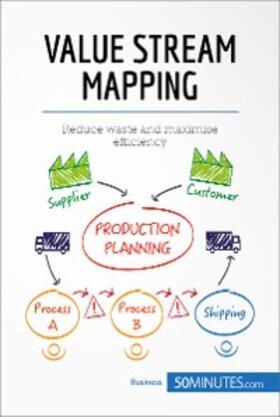 50minutes |  Value Stream Mapping | eBook | Sack Fachmedien