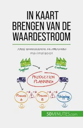 Dumser |  In kaart brengen van de waardestroom | eBook | Sack Fachmedien