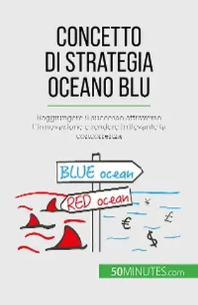Pichère |  Concetto di Strategia Oceano Blu | eBook | Sack Fachmedien