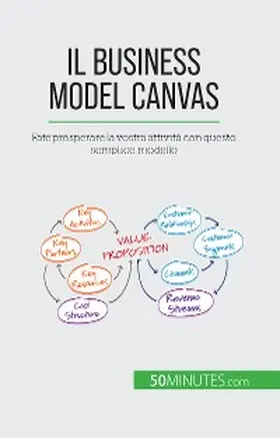 Marbaise |  Il Business Model Canvas | eBook | Sack Fachmedien