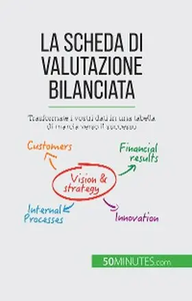 Sanna |  La scheda di valutazione bilanciata | eBook | Sack Fachmedien