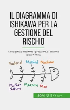 de Saeger |  Il diagramma di Ishikawa per la gestione del rischio | eBook | Sack Fachmedien