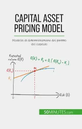de Saeger |  Capital Asset Pricing Model | eBook | Sack Fachmedien