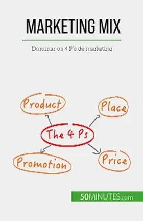 Kubicki |  Marketing Mix | eBook | Sack Fachmedien