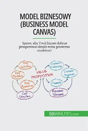 Marbaise |  Model biznesowy (Business Model Canvas) | eBook | Sack Fachmedien