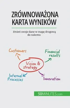 Sanna |  Zrównowazona karta wyników | eBook | Sack Fachmedien