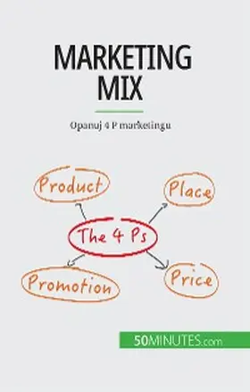 Kubicki |  Marketing mix | eBook | Sack Fachmedien