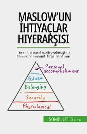 Pichère |  Maslow'un Ihtiyaçlar Hiyerarsisi | eBook | Sack Fachmedien