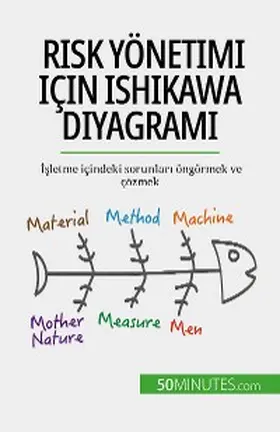 de Saeger |  Risk yönetimi için Ishikawa diyagrami | eBook | Sack Fachmedien