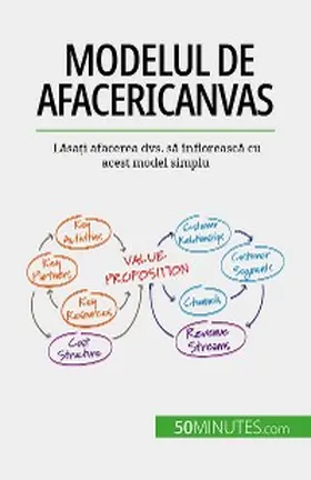 Marbaise |  Modelul de afaceri Canvas | eBook | Sack Fachmedien