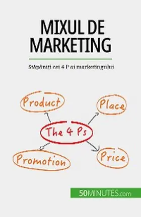 Kubicki |  Mixul de marketing | eBook | Sack Fachmedien