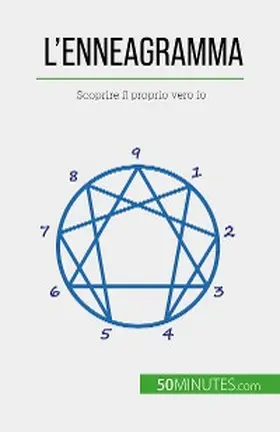 Debruche |  L'enneagramma | eBook | Sack Fachmedien