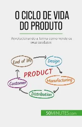 Makki |  O ciclo de vida do produto | eBook | Sack Fachmedien