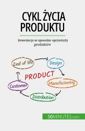 Makki |  Cykl zycia produktu | eBook | Sack Fachmedien