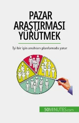 Duvivier |  Pazar arastirmasi yürütmek | eBook | Sack Fachmedien