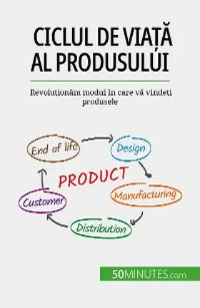Makki |  Ciclul de via¿a al produsului | eBook | Sack Fachmedien