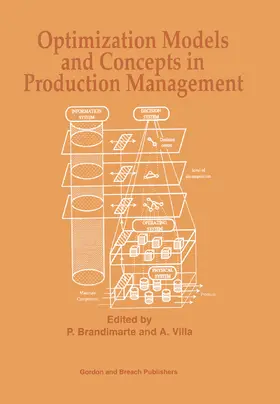 Bradimaarte |  Optimization Models and Concepts in Production Management | Buch |  Sack Fachmedien