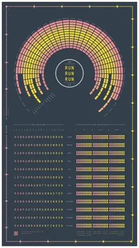 Dolic |  RUNRUNRUN 2026 | Sonstiges |  Sack Fachmedien