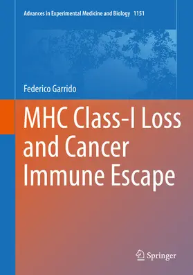 Garrido |  MHC Class-I Loss and Cancer Immune Escape | eBook | Sack Fachmedien