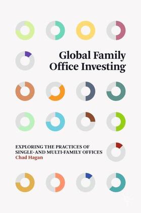 Hagan | Global Family Office Investing | Buch | 978-3-030-18223-6 | sack.de