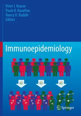 Krause / Ruddle / Kavathas | Immunoepidemiology | Buch | 978-3-030-25555-8 | sack.de