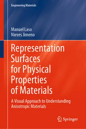 Laso / Jimeno | Representation Surfaces for Physical Properties of Materials | E-Book | sack.de