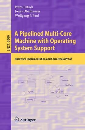 Lutsyk / Paul / Oberhauser | A Pipelined Multi-Core Machine with Operating System Support | Buch | 978-3-030-43242-3 | sack.de